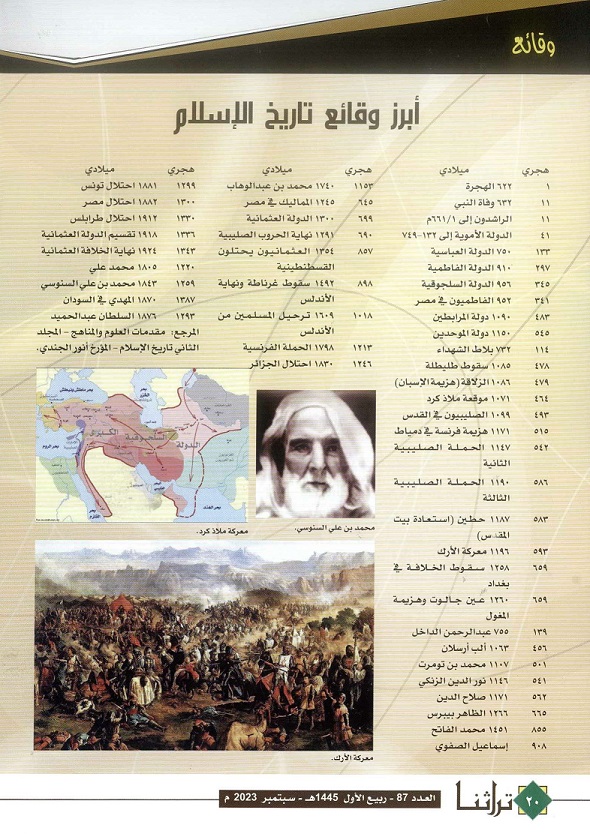 أبرز وقائع تاريخ الإسلام - مجلة تراثنا - العدد 87 سبتمبر 2023 ص 20