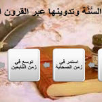 Read more about the article تدوين الحديث النبوي بين النهي والجواز – الحلقة 4