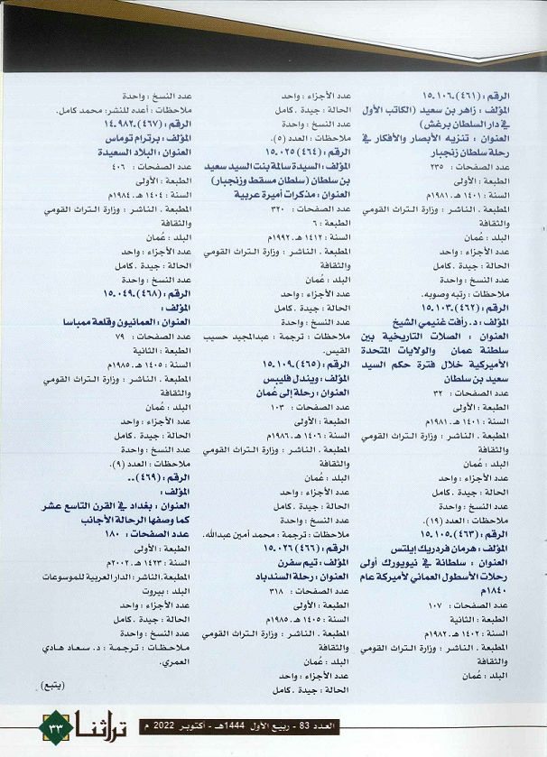 فهرس كتب الرحلات في مركز المخطوطات والتراث والوثائق -الحلقة 32