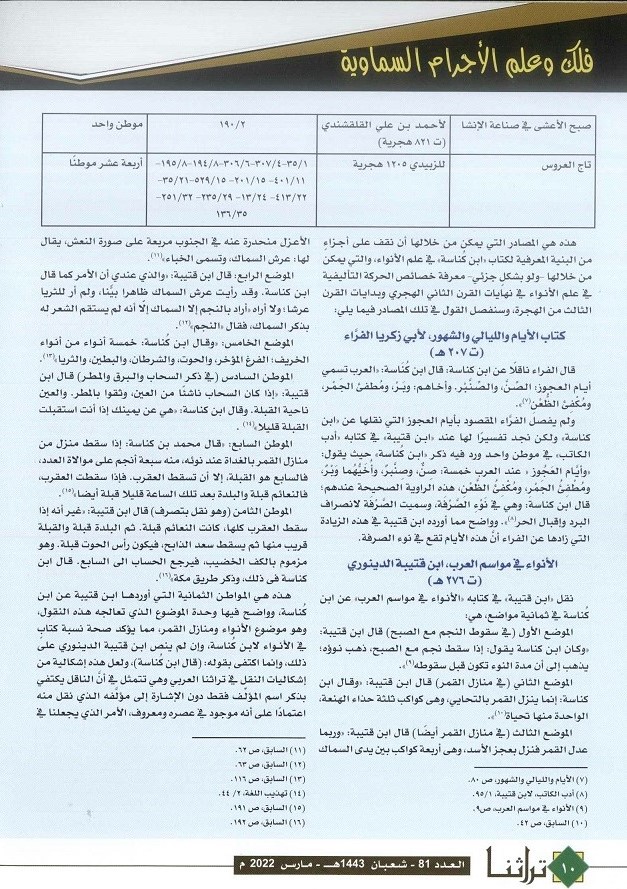 مصادر كتاب ابن كُناسة المفقود في علم الأنواء ص3 الحلقة الثانية - مجلة تراثنا