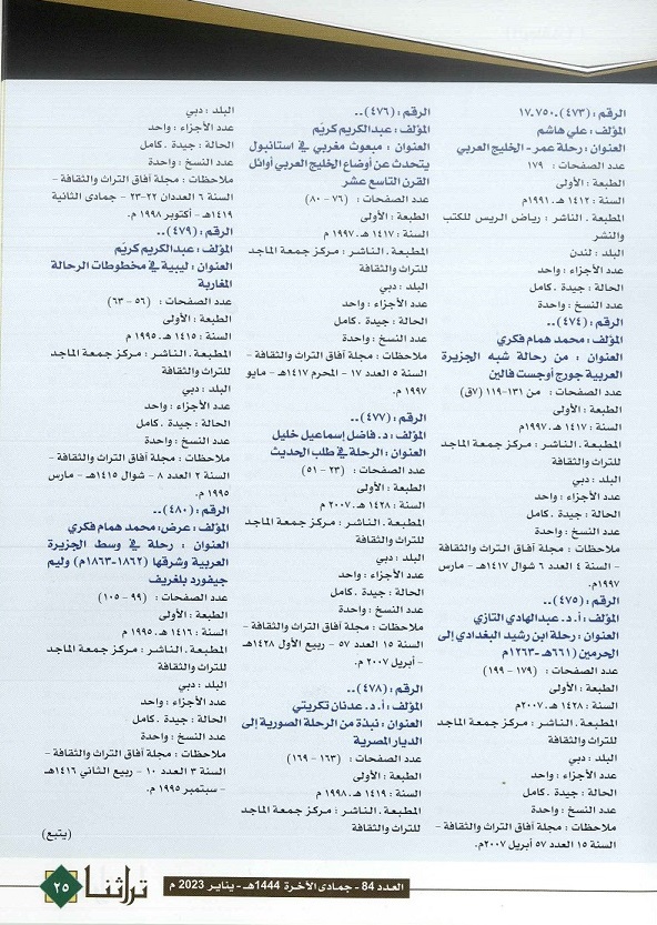 فهرس كتب الرحلات في مركز المخطوطات والتراث والوثائق ص 2 -الحلقة(33) مجلة تراثنا - العدد 84-يناير 2023م