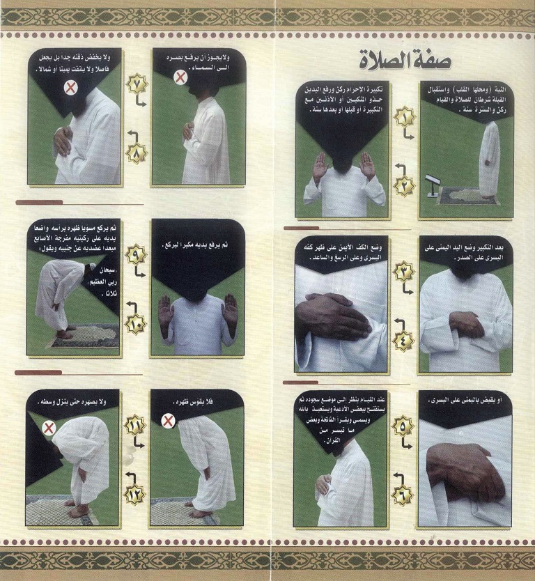 صفة الصلاة الصحيحة على ضوء الكتاب والسنة (ص1)