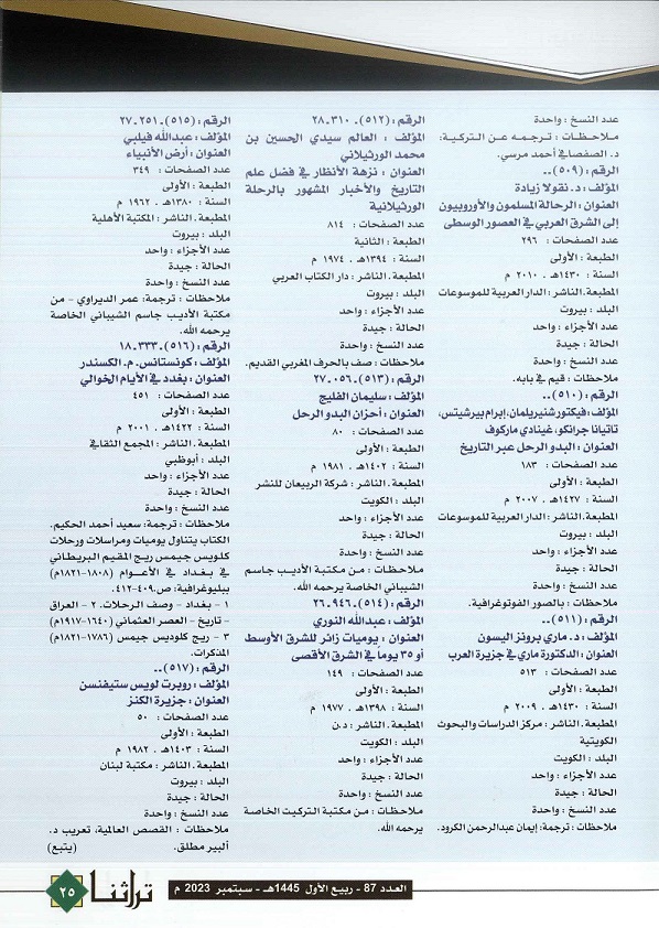 تابع/فهرس كتب الرحلات الموجودة في مركز المخطوطات والتراث والوثائق ، إعداد د . محمد بن إبر اهيم الشبياني - مجلة تراثنا - العدد 87- سبتمبر 2023م من ص (24-25)