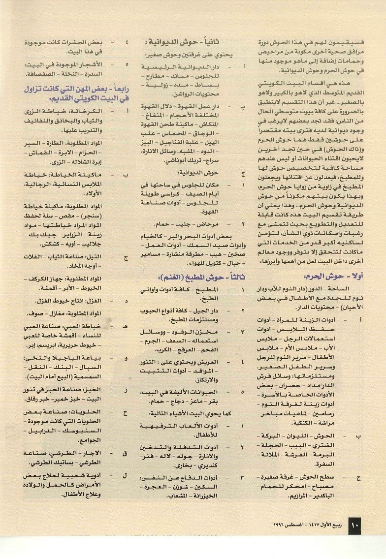 تابع / البيت الكويتي القديم سماته وأقسامه ، إعداد محمد علي الخرس ، مجلة تراثنا ، العدد الثالث ، أغسطس 1996م ، من (ص6-10)