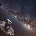 Read more about the article جديد الاكتشافات الفلكية