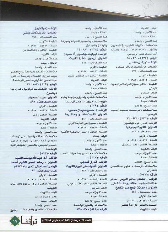 تابع / فهرس كتب الرحلات في مركز المخطوطات والتراث والوثائق ، إعداد وفهرسة د محمد الشيباني ، مجلة تراثنا ،العدد 89 مارس 2024 ، من (ص18 - 19) .