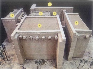 انموذج الحجرة النبوية عند التأسيس ( غرفة السيدة عائشة) من الجهة الشمالية ( من كتاب جولة داخل متحف دار المدينة المنورة للتراث) للدكتور عبدالعزيز بن عبدالرحمن كعكي