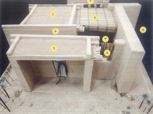 صورة للحجرة النبوية الشريفة من الجهة الجنوبية وهي على بناء النبي صلى الله عليه وسلم من (كتاب جولة داخل متحف دار المدينة المنورة للتراث) للدكتور عبدالعزيز بن عبدالرحمن كعكي