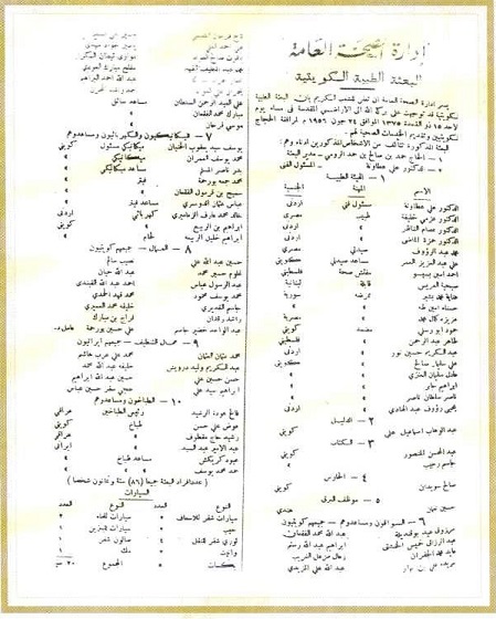 قرار إدارة الصحة بتشكيل وفد البعثة الطبية الكويتية للحج عام 1956 - مجلة تراثنا