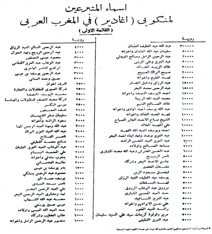 قائمة أسماء المتبرعين من أهل الكويت لمنكوبي ( أغادير) في المغرب العربي