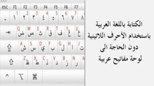 جدول يبين كتابة الأحرف العربية بالحروف اللاتينية 