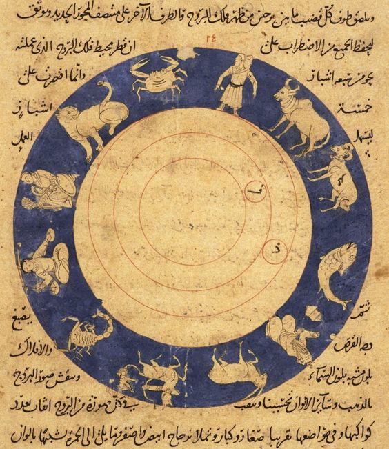 علم الأفلاك عند العرب والمسلمين