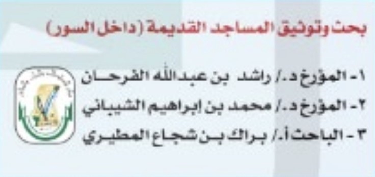 خريطة توضح جوامع ومساحد الكويت داخل سور مدينة الكويت القديمة .